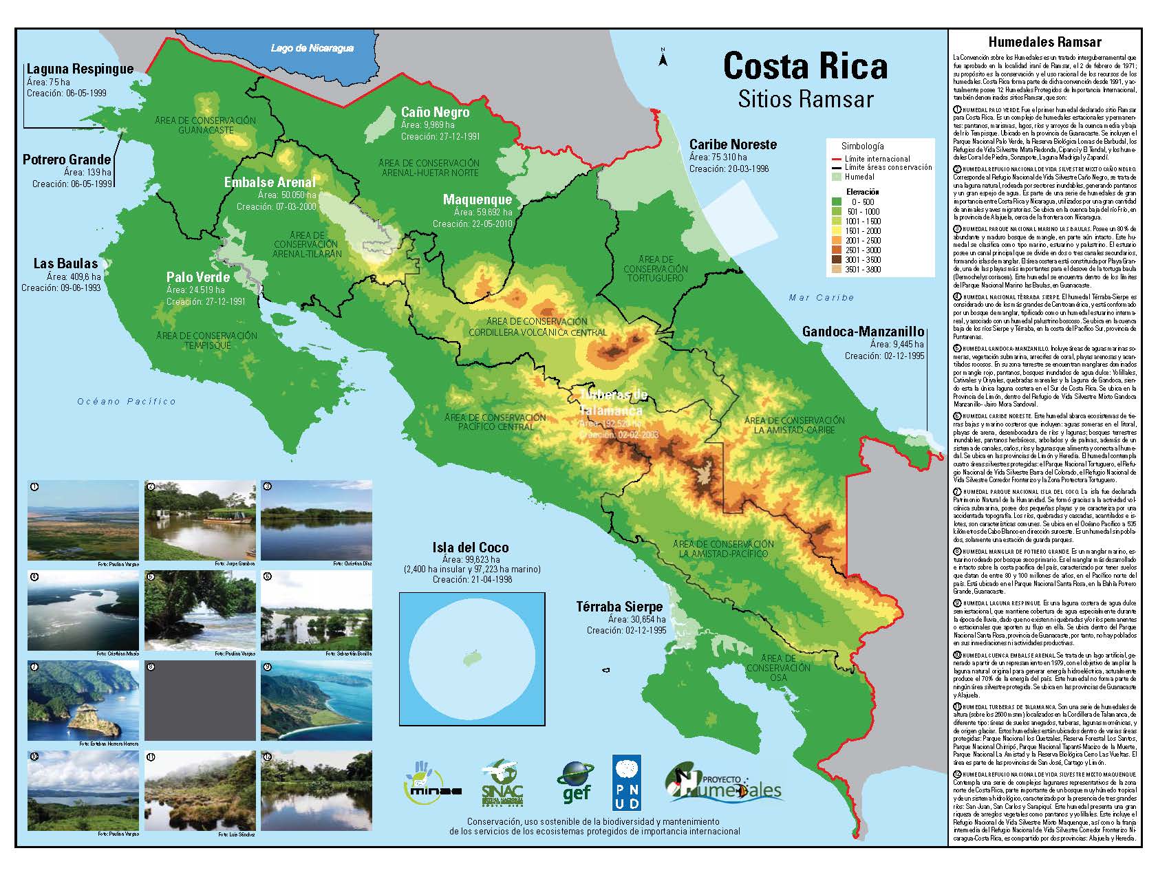 Mapa Humedales SItios RAMSAR